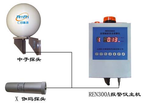 REN300A+REN-3He-N͹̶ʽ٤(bo)x
